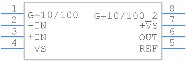 AD621ARZ - Analog Devices - PCB symbol
