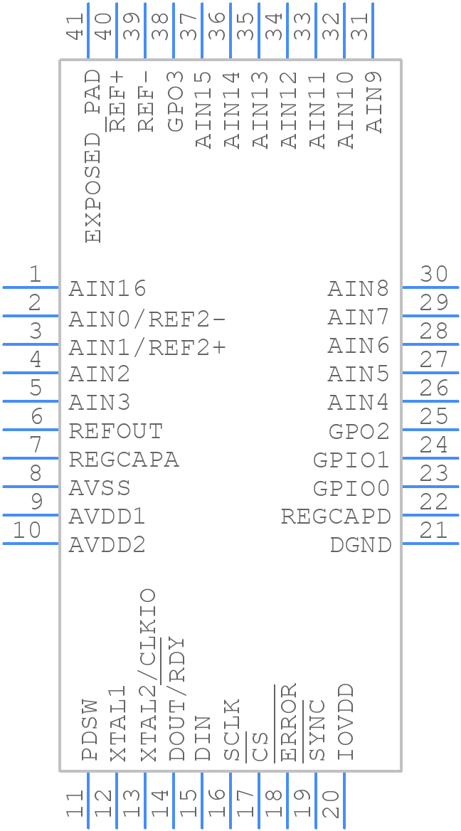 AD7175-8BCPZ - Analog Devices - PCB symbol
