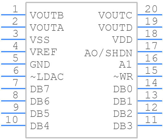 AD7305BRZ - Analog Devices - PCB symbol