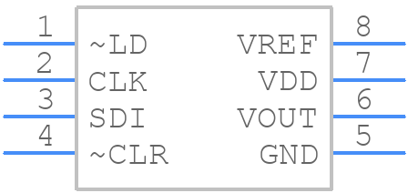 AD7390ARZ - Analog Devices - PCB symbol