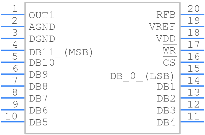 AD7545AKRZ - Analog Devices - PCB symbol