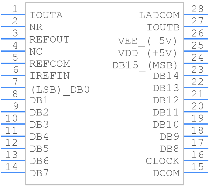 AD768ARZ - Analog Devices - PCB symbol