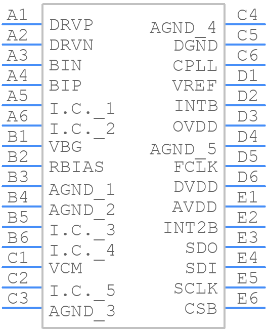 MAX30002CWV+T - Analog Devices - PCB symbol