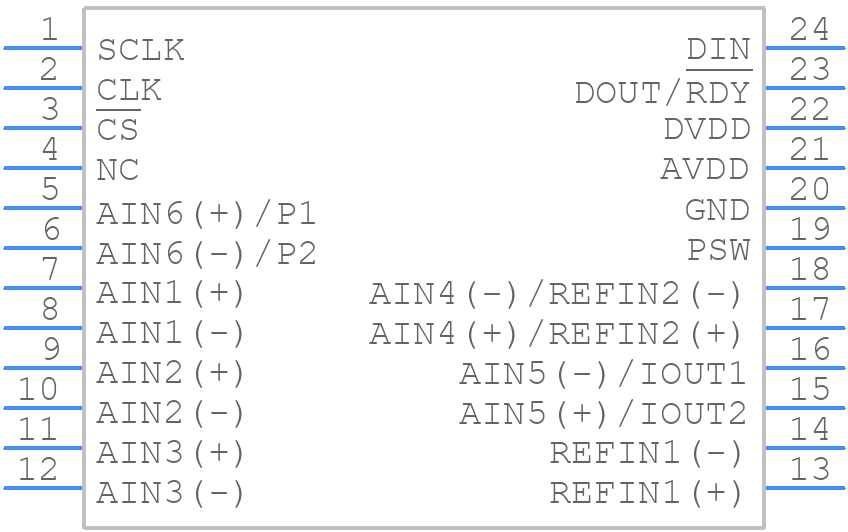 AD7794BRUZ - Analog Devices - PCB symbol