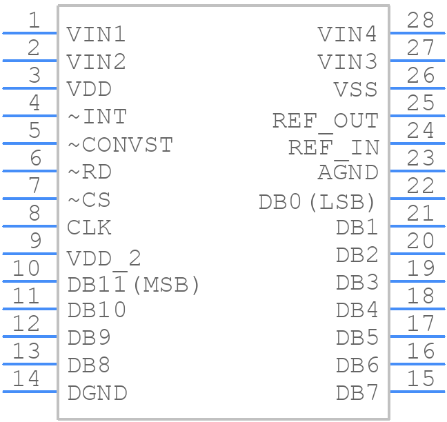 AD7874ARZ - Analog Devices - PCB symbol