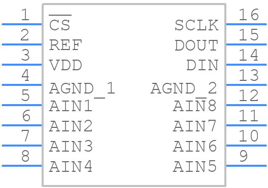 AD7888ARUZ - Analog Devices - PCB symbol