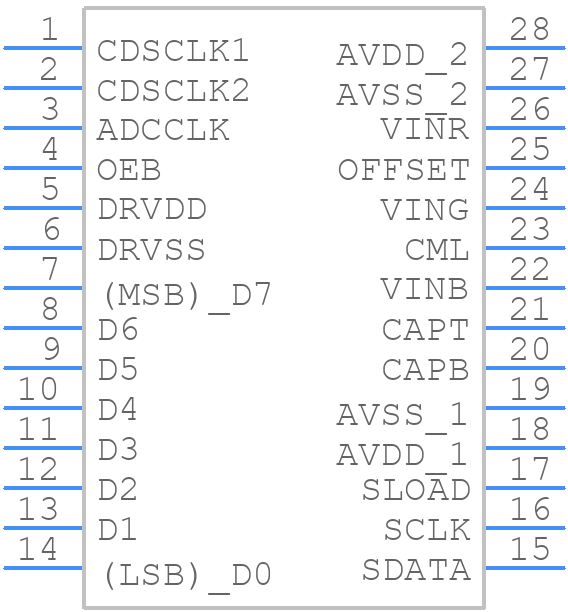 AD9826KRSZ - Analog Devices - PCB symbol