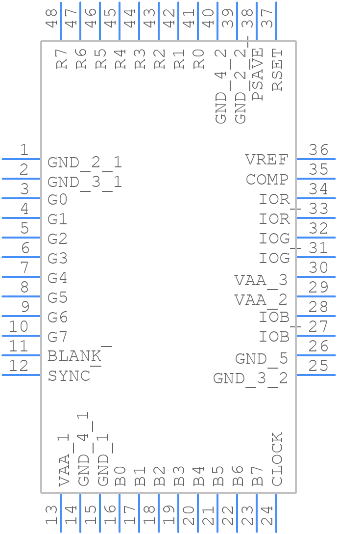 ADV7125KSTZ50 - Analog Devices - PCB symbol