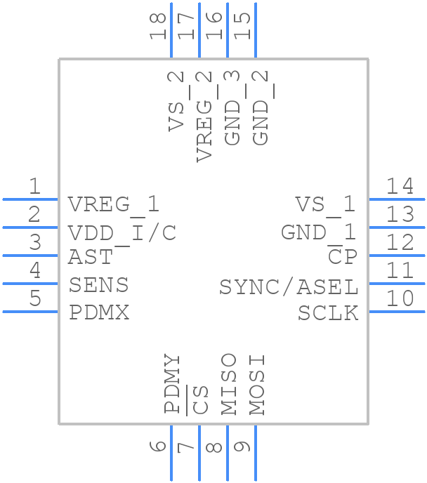ADXRS290BCEZ - Analog Devices - PCB symbol