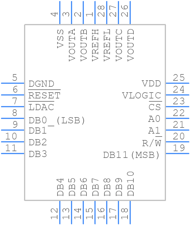 DAC8412FPCZ - Analog Devices - PCB symbol