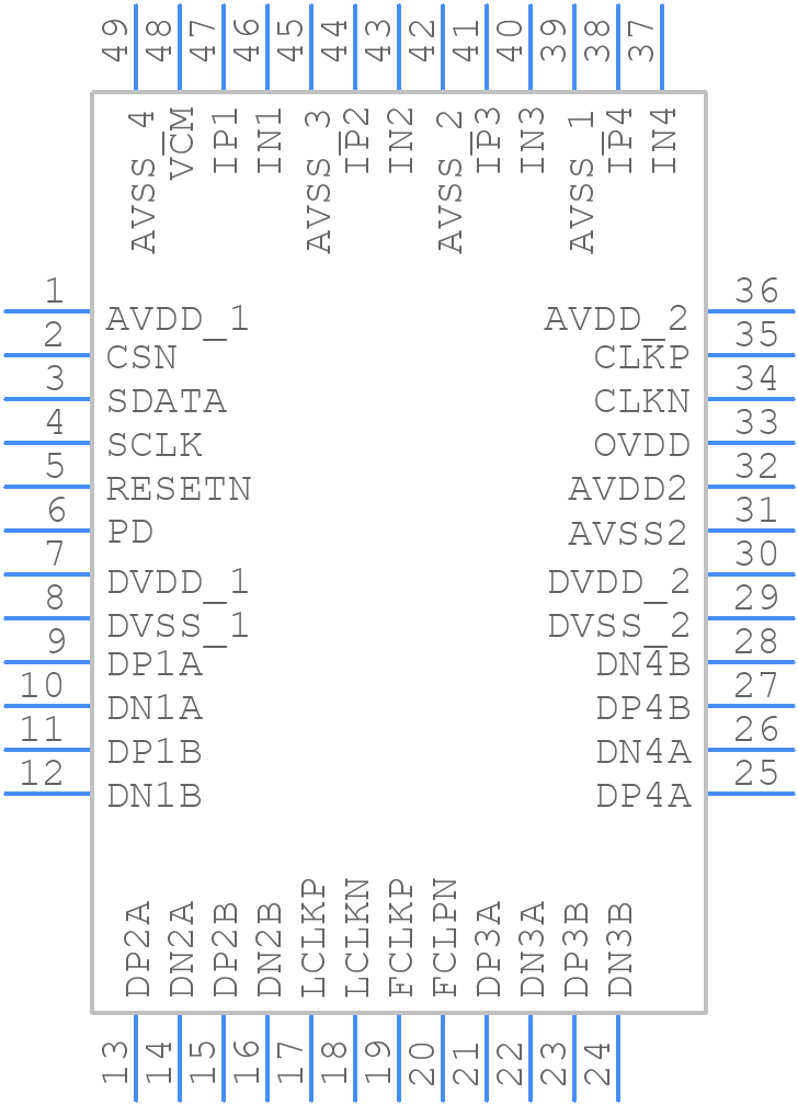 HMCAD1520 - Analog Devices - PCB symbol
