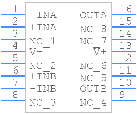 OP200GSZ - Analog Devices - PCB symbol