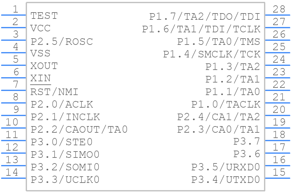 MSP430F123IPW - Texas Instruments - PCB symbol