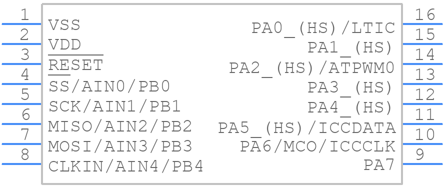 ST7FLITE09Y0M6 - STMicroelectronics - PCB symbol