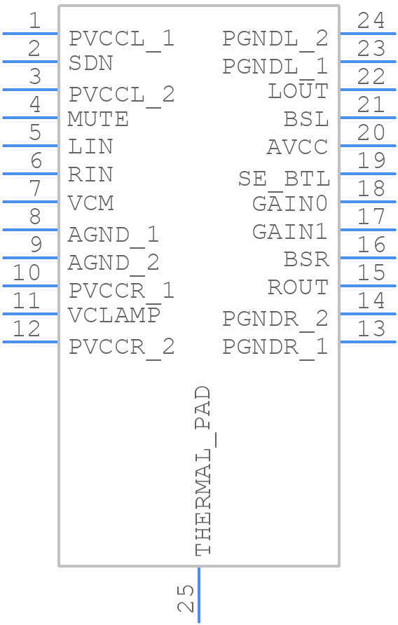 PAM8124RHR - Diodes Incorporated - PCB symbol
