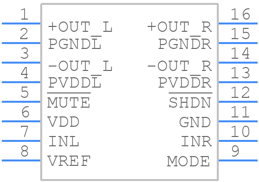 PAM8406DR - Diodes Incorporated - PCB symbol