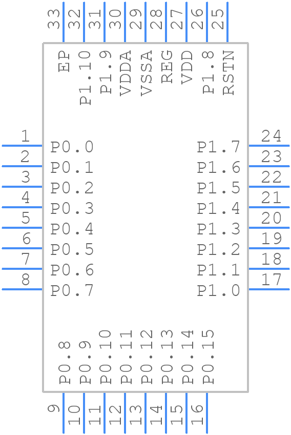 MAX32520-BNS+ - Analog Devices - PCB symbol
