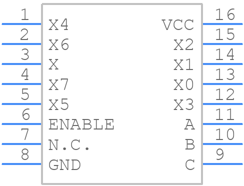 MAX4617CPE - Analog Devices - PCB symbol
