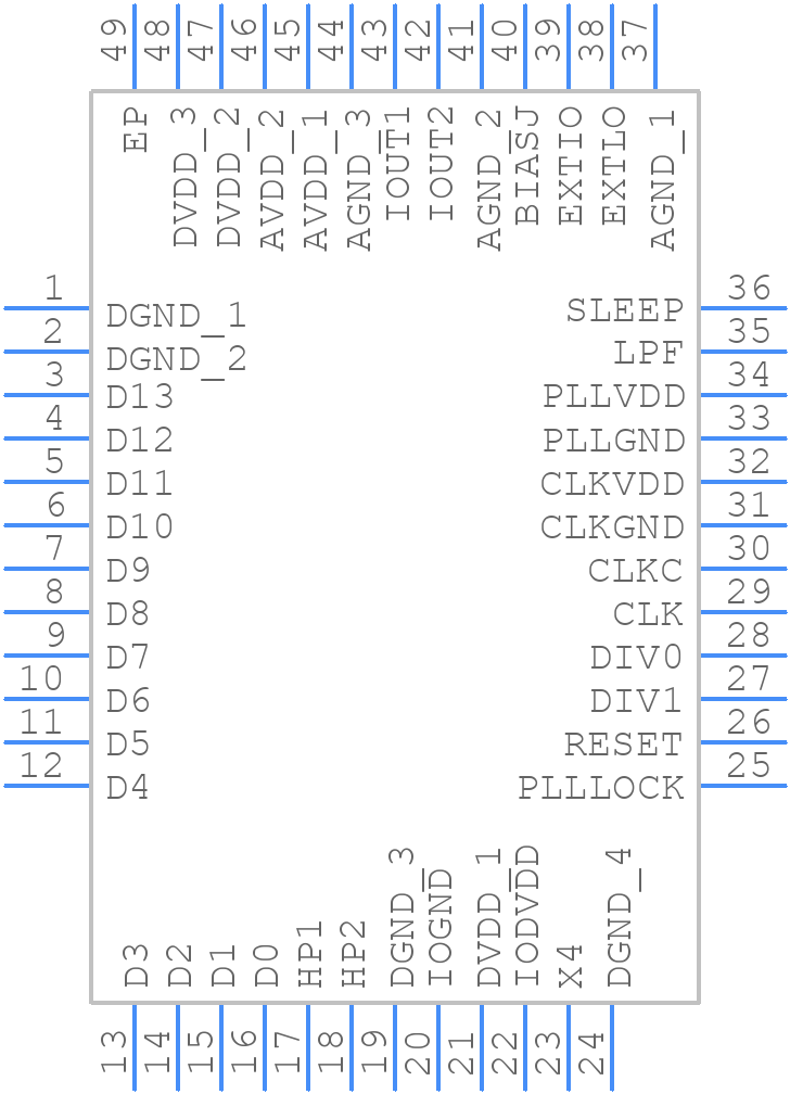 DAC5674IPHPG4 - Texas Instruments - PCB symbol