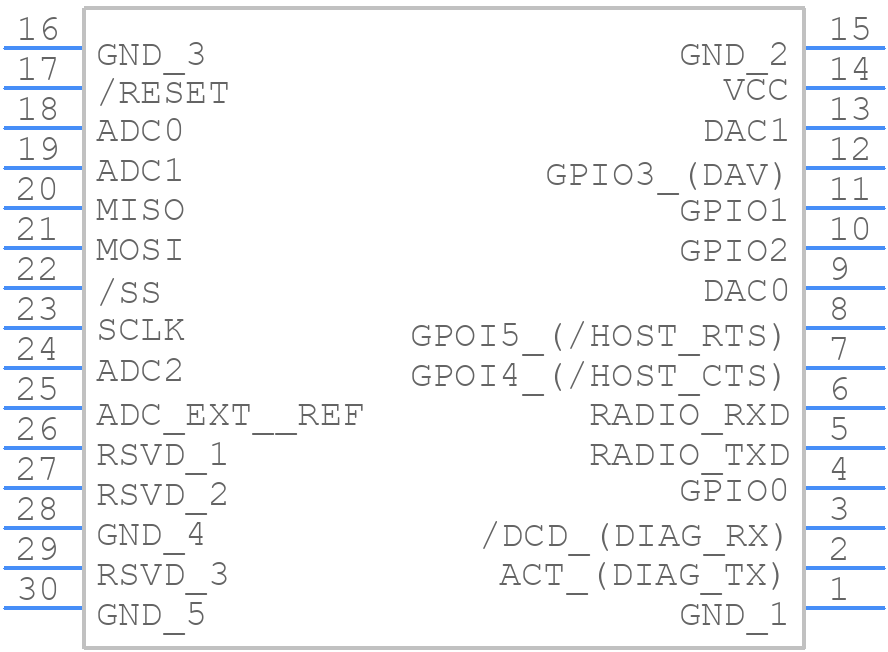 DNT24C - Murata Electronics - PCB symbol