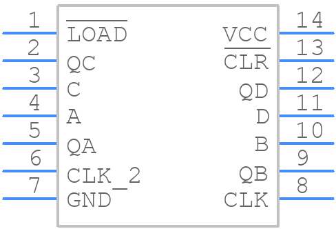 SN54196J - Texas Instruments - PCB symbol