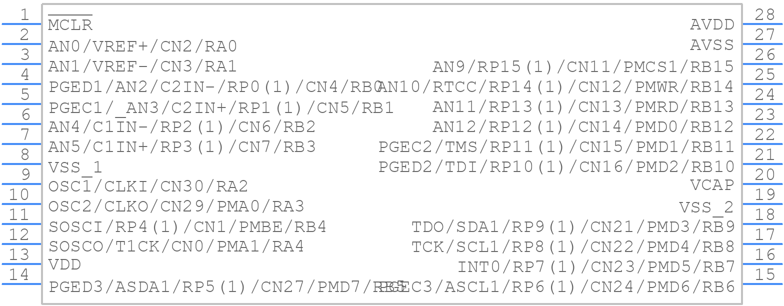 DSPIC33FJ32GP302-I/SP - Microchip - PCB symbol