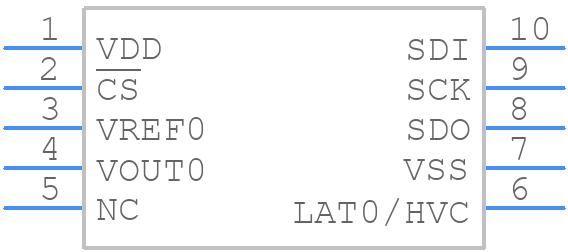 MCP48FEB21-E/UN - Microchip - PCB symbol