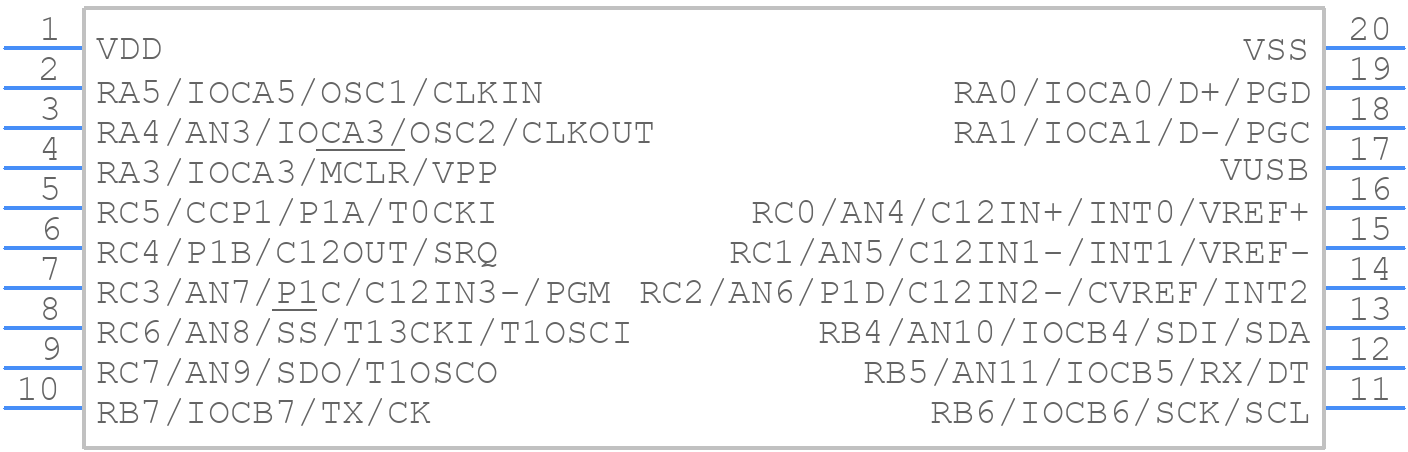 PIC18F13K50-I/P - Microchip - PCB symbol