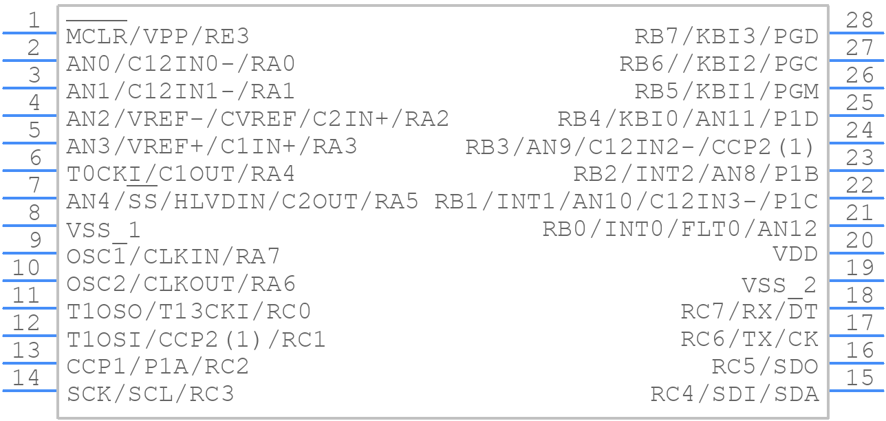 PIC18F26K20-I/SP - Microchip - PCB symbol