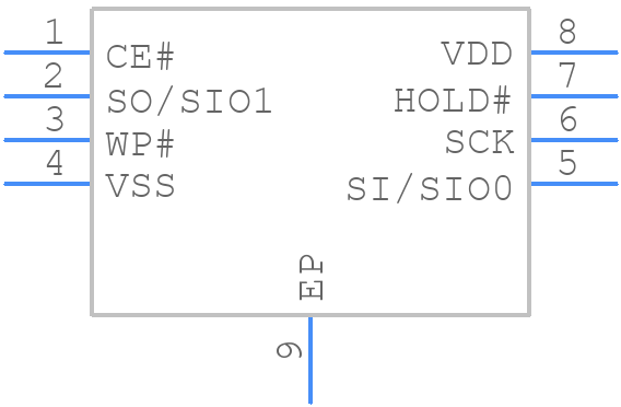 SST25PF040C-40I/MF - Microchip - PCB symbol