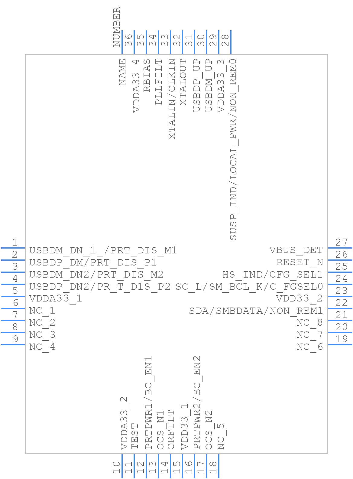 USB2514B-I/M2 - Microchip - PCB symbol