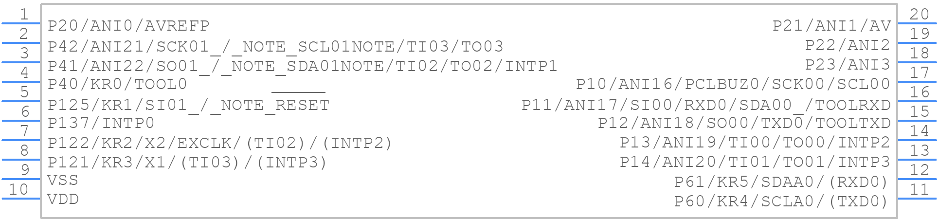 R5F10267DSP#V5 - Renesas Electronics - PCB symbol