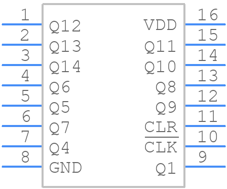 TC74VHC4020FK(EL,K - Toshiba - PCB symbol