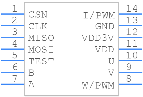 AS5047D-ATSM - ams OSRAM - PCB symbol