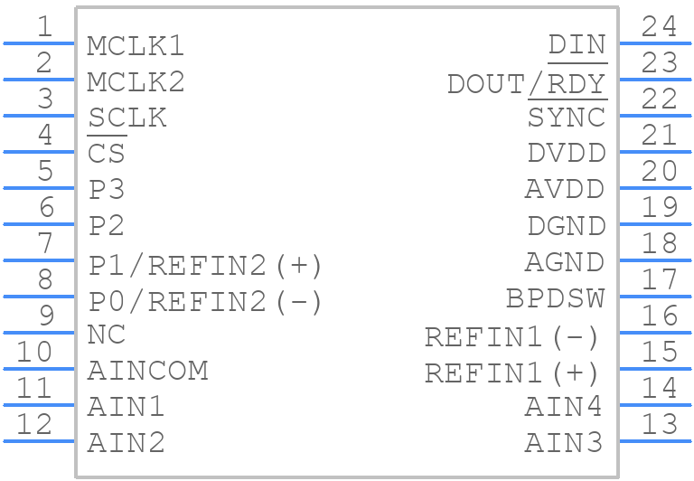 AD7192BRUZ-REEL - Analog Devices - PCB symbol