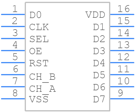 HCTL-2001-A00 - Avago Technologies - PCB symbol