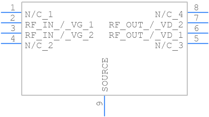 QPD1020SR - Qorvo - PCB symbol