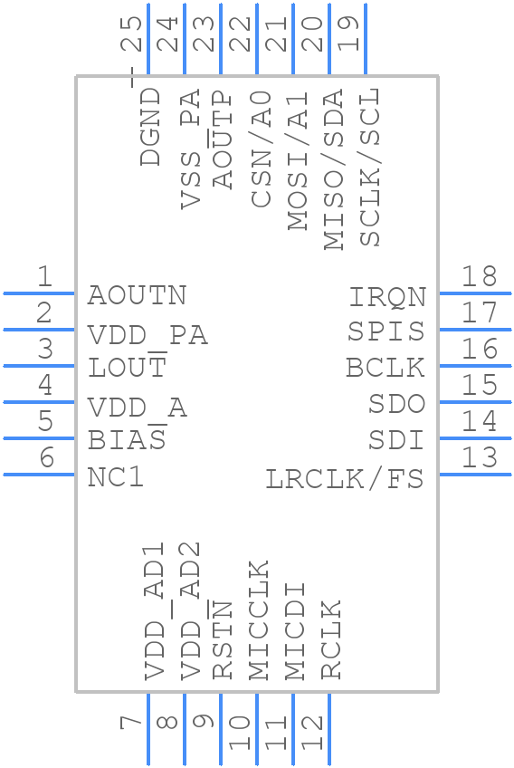 CMX655DQ6 - CML Micro - PCB symbol