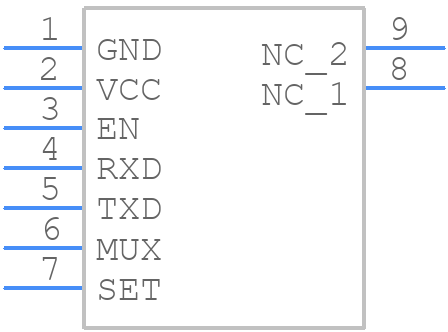 APC220 V3.0 - DFRobot - PCB symbol