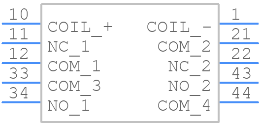 G7SA-2A2B 24DC - OMRON Electronics - PCB symbol