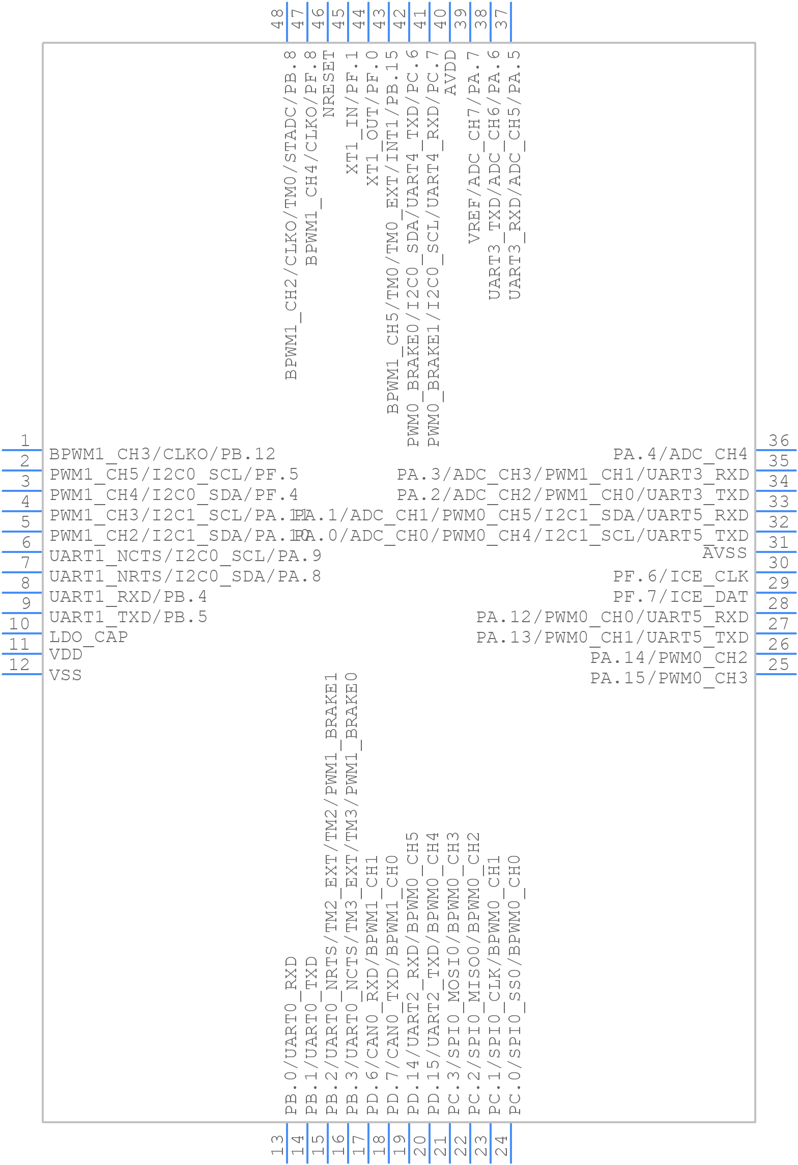 NUC131LD2AE - Nuvoton - PCB symbol