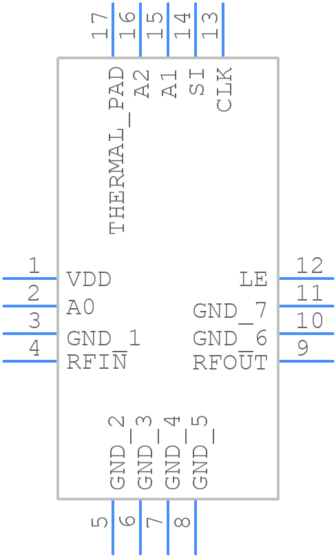 RFSA3613SR - Qorvo - PCB symbol