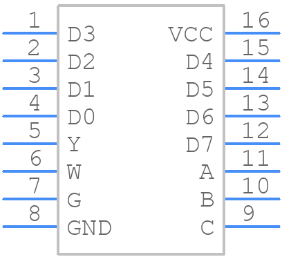 SN74S151NSRG4 - Texas Instruments - PCB symbol