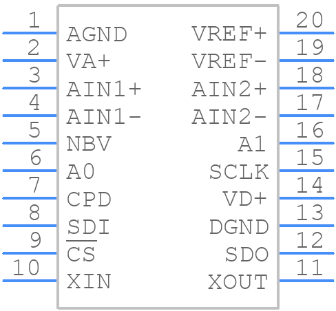 CS5521-AS - Cirrus Logic - PCB symbol