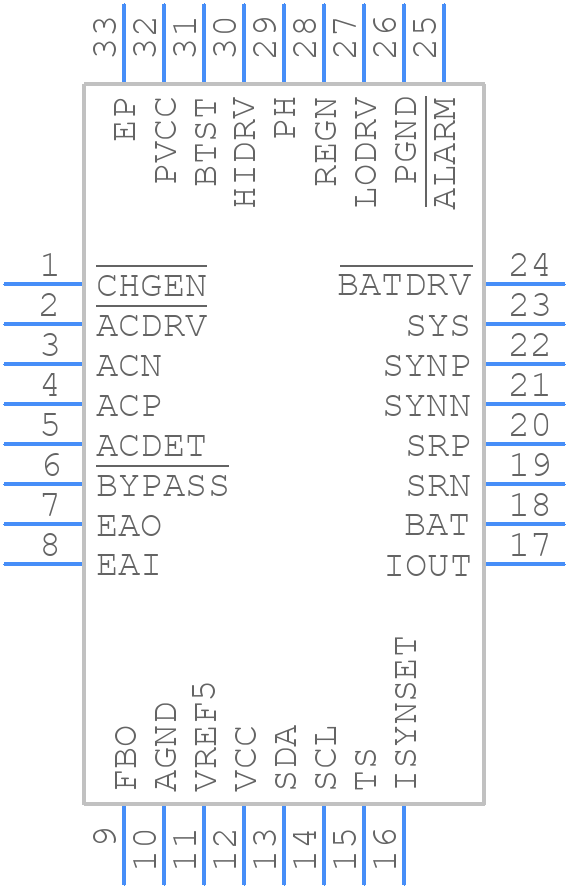 BQ24721CRHBR - Texas Instruments - PCB symbol