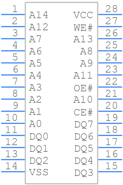 AS6C62256-55PCN - Alliance Memory - PCB symbol