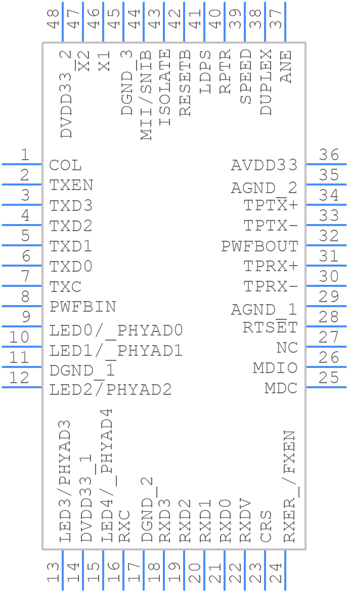 RTL8201CP-VD-LF - WIZnet Inc - PCB symbol