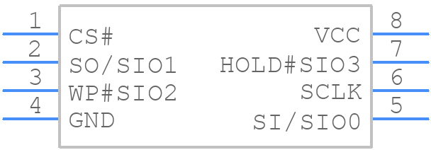 MX25L3235EM2I-10G - Macronix - PCB symbol