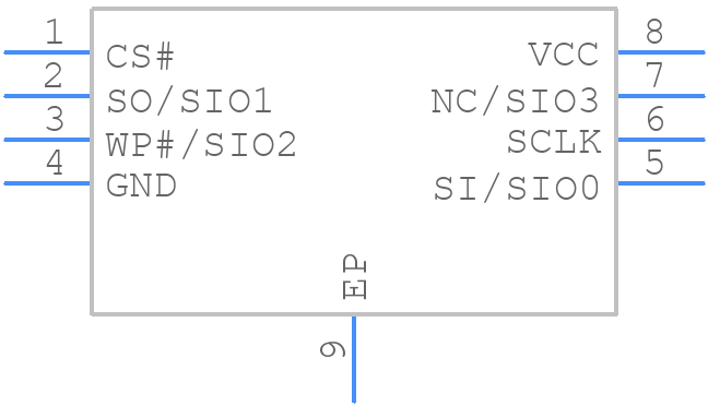 MX25U1635EZUI-10G - Macronix - PCB symbol