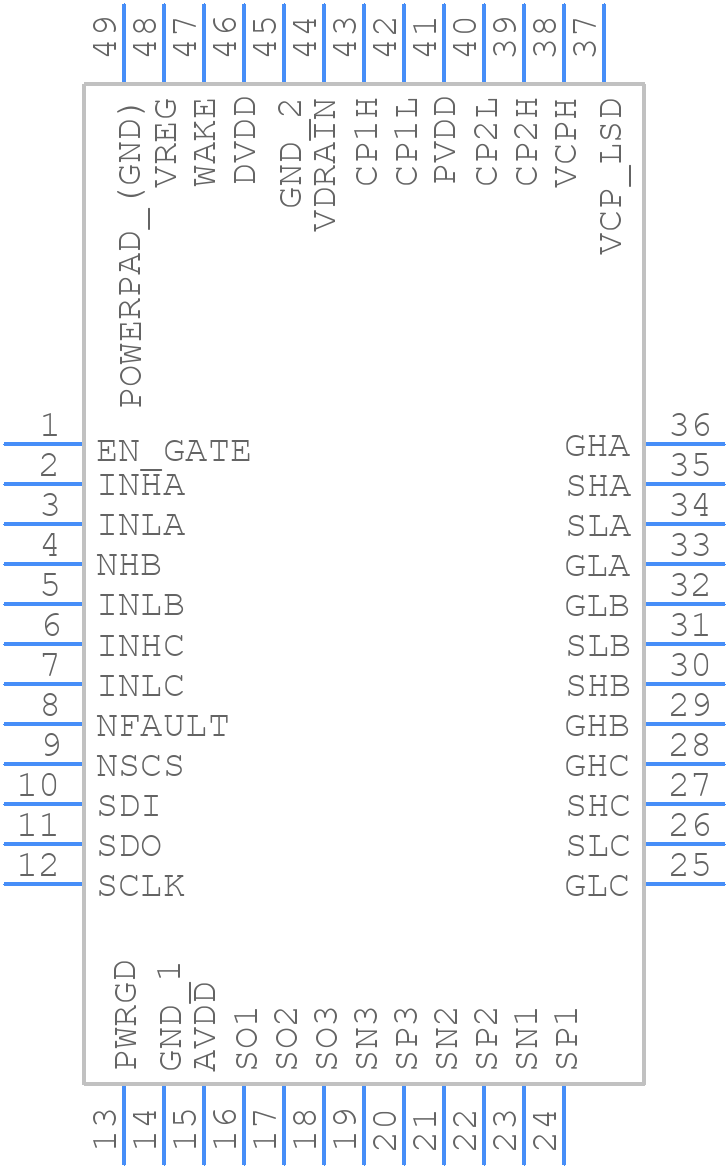 DRV83055QPHPRQ1 - Texas Instruments - PCB symbol